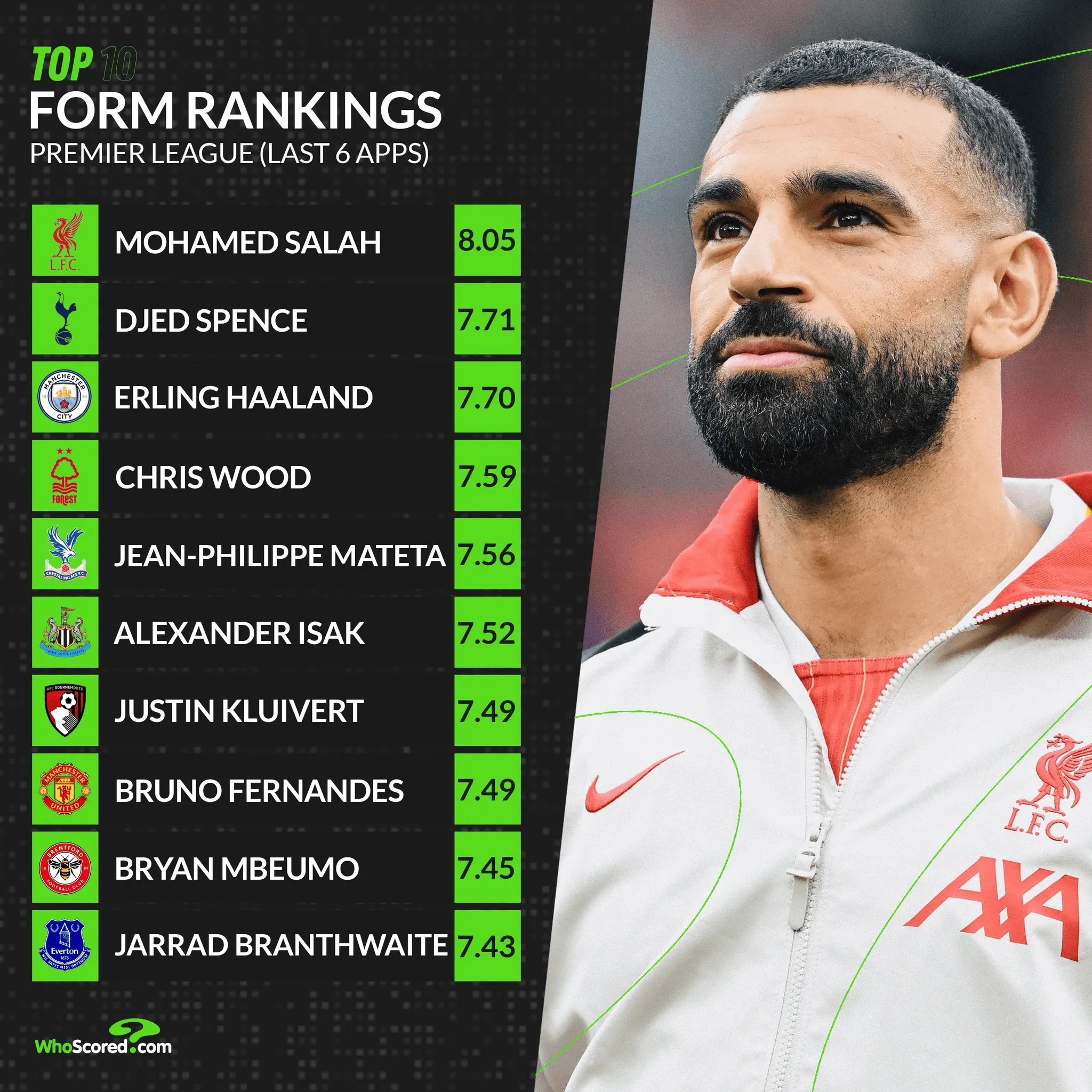 YABO- 谢赫穆吉布拉赫曼 