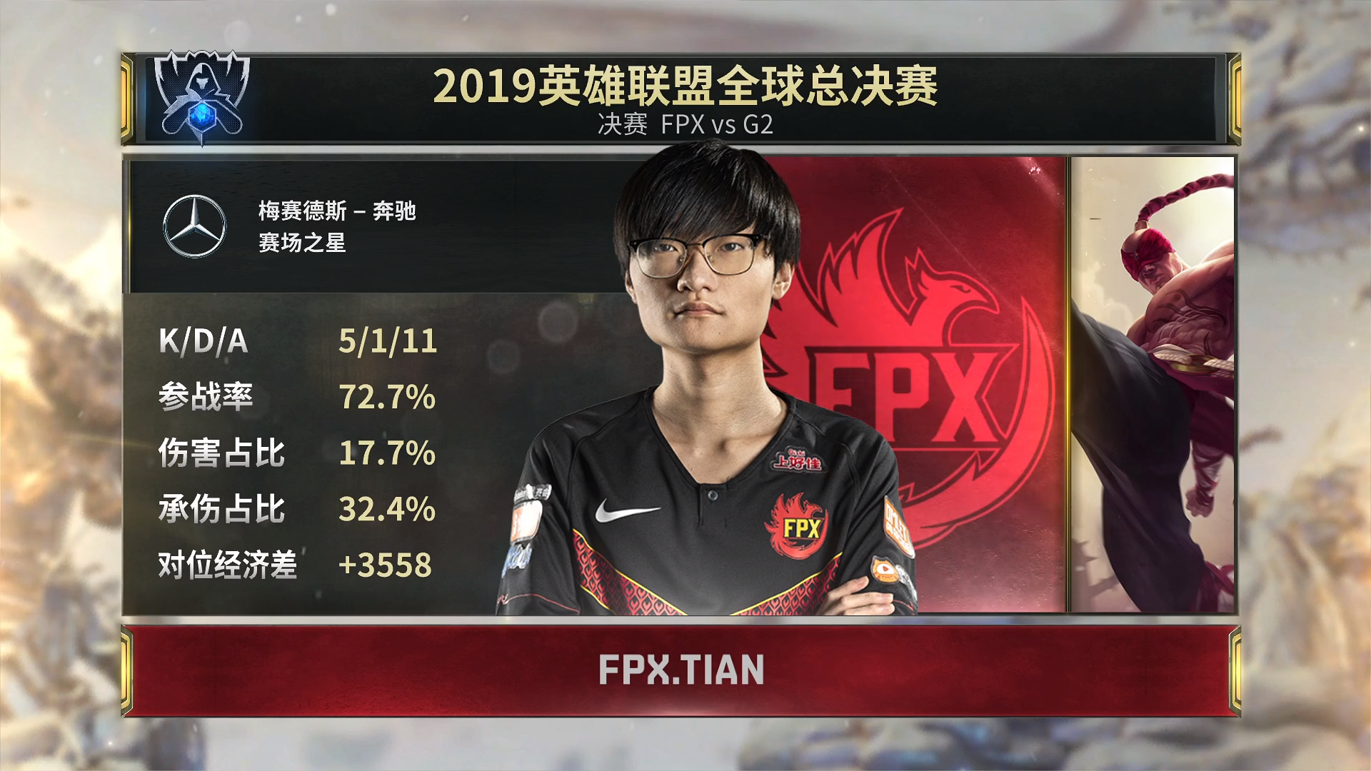 亚博体育-蒂姆在FPX比赛中问鼎冠军，突破纪录引发热议！的简单介绍